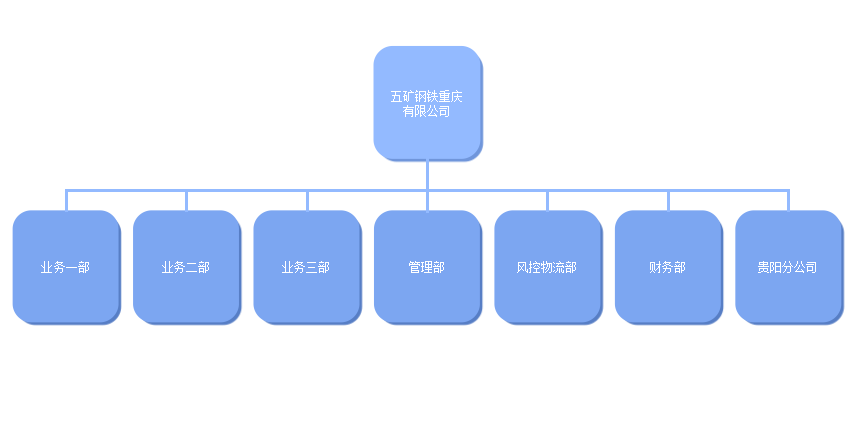 凯发·k8(中国游)官方网站