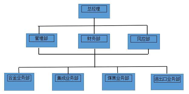 凯发·k8(中国游)官方网站